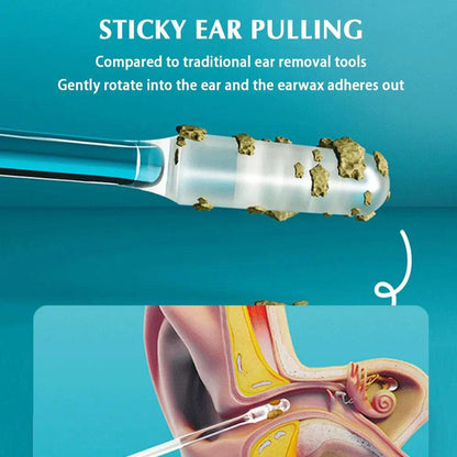 Quick Clean Reusable Sticky Ear Swabs